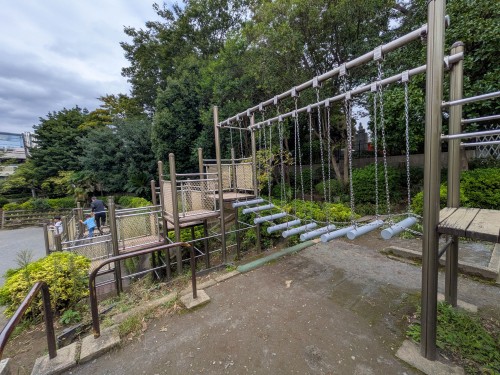 目黒区 不動公園 ～大きなすべり台と緑豊かな広場が魅力！親子でのびのび遊べる目黒不動尊近くの公園～